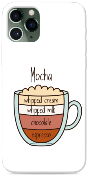 Mocha rétegei